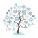 Cross stitch pattern for a phone - Seasonal tree - Winter