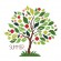 Cross stitch pattern for a phone - Seasonal tree - Summer