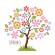 Cross stitch pattern for a phone - Seasonal tree - Spring